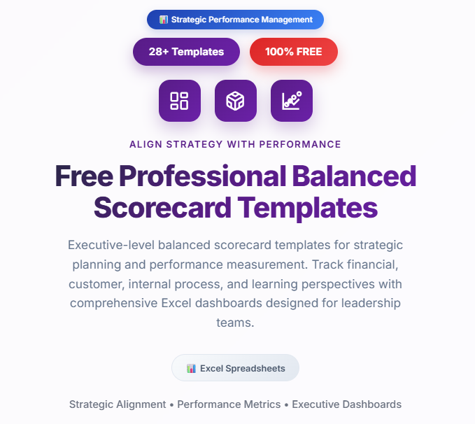 Image showcasing various balanced scorecard templates in Excel format, used to monitor strategic performance across key business perspectives.