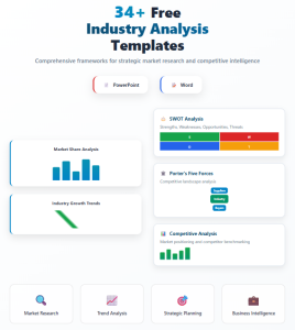 34+ Free Industry Analysis Templates in (PPT,Word) - Learn Management