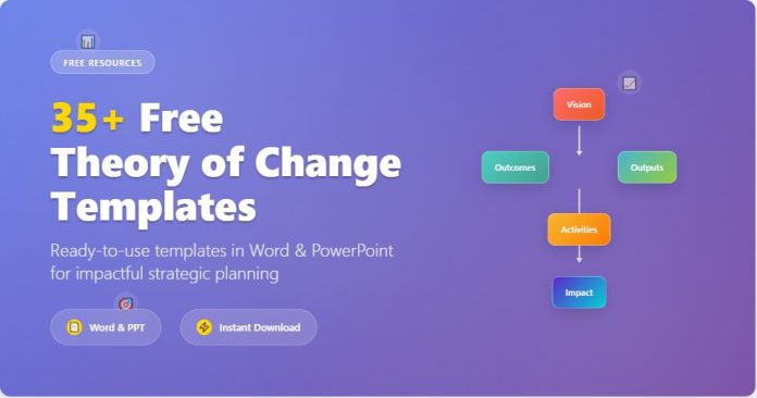 Image showcasing a variety of free Theory of Change templates available in Word and PowerPoint formats, designed for strategic planning and nonprofit project management.