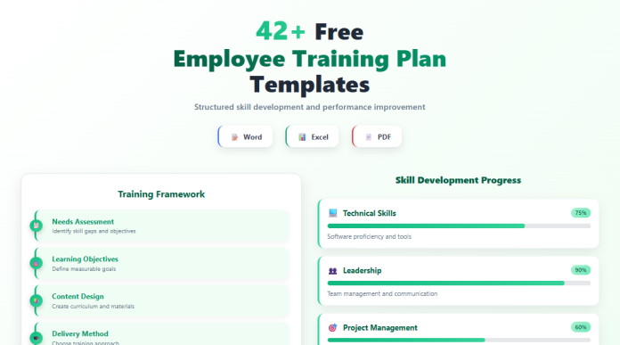 Image showcasing various employee training plan templates in Word, Excel, and PDF formats, used to structure and manage professional development programs.