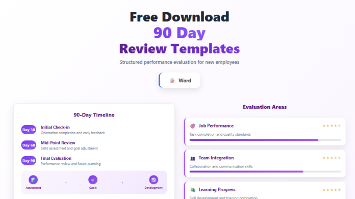 Image showing editable 90 day employee review templates in Word format, used for new hire performance evaluations and onboarding assessments.
