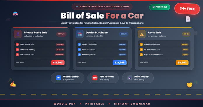 Free printable bill of sale for a car samples in Word and PDF