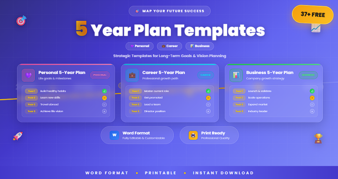 Free 5 year plan templates in Word for personal career and business planning