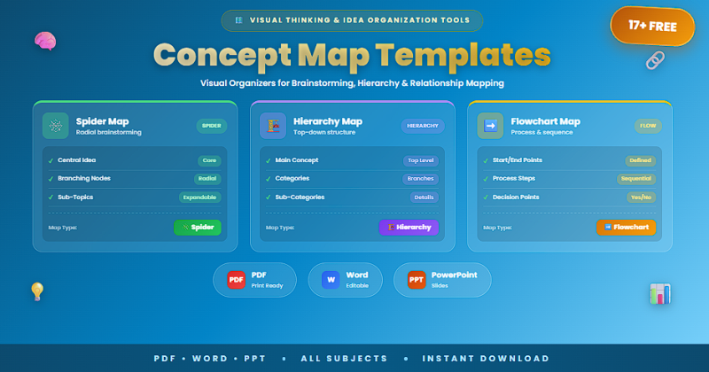 17+ Free Concept Map Templates In (PDF,Word And PPT) - Learn Management