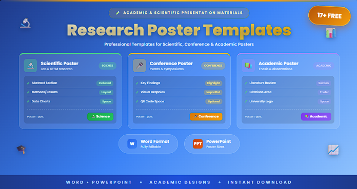 Free research poster templates Word PowerPoint