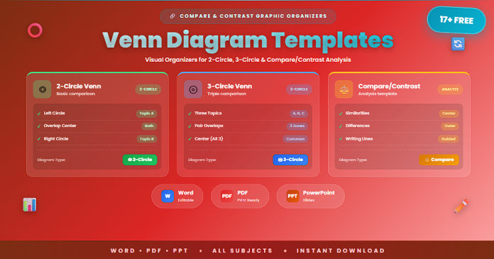 Free Venn diagram templates Word PDF PPT