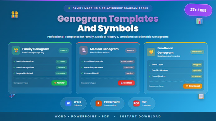 Free genogram templates and symbols Word PowerPoint PDF