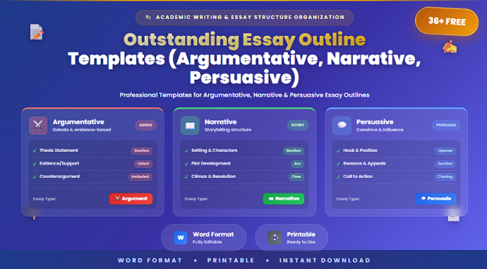Free essay outline templates argumentative narrative persuasive Word