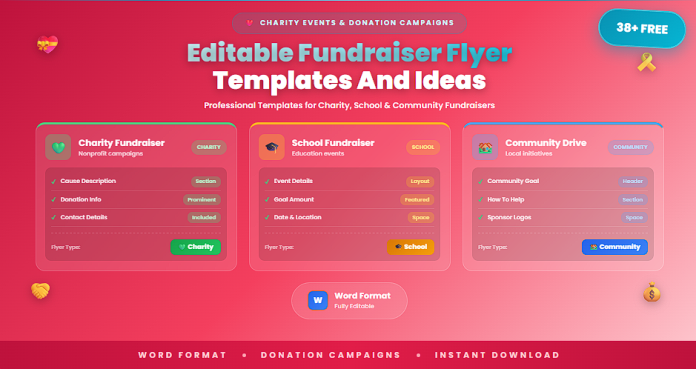 Free editable fundraiser flyer templates Word
