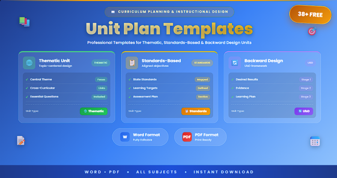 Free unit plan templates Word PDF