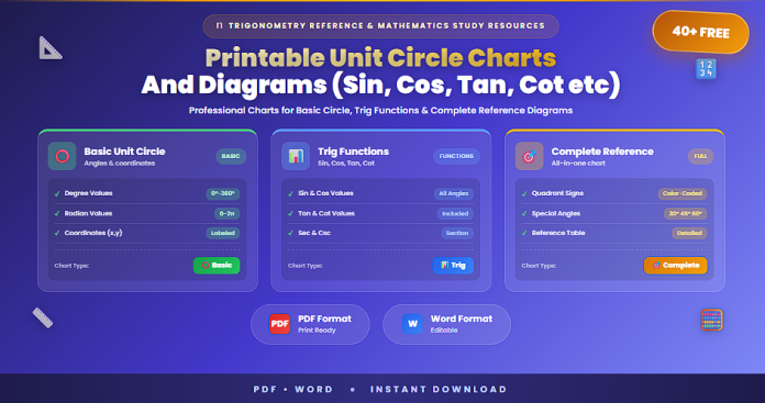 Free printable unit circle charts and diagrams PDF Word